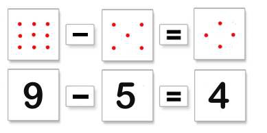 Encouraging the Love for Maths